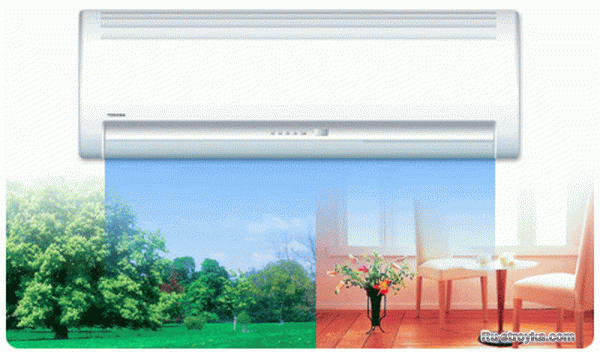 Управление кондиционером