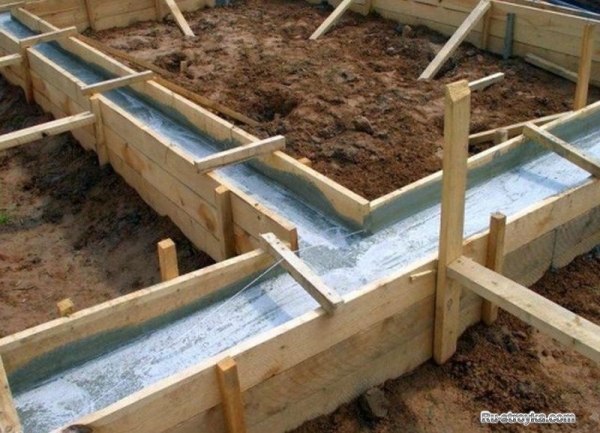 Как построить фундамент: схема гидроизоляции Как построить фундамент: схема гидроизоляции