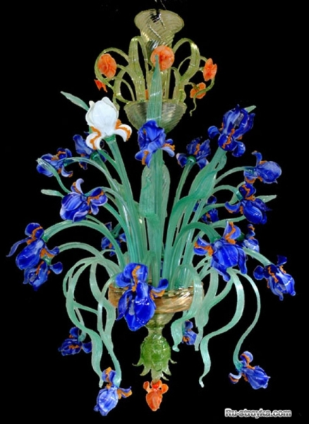 Люстры и светильники Люстры и светильники