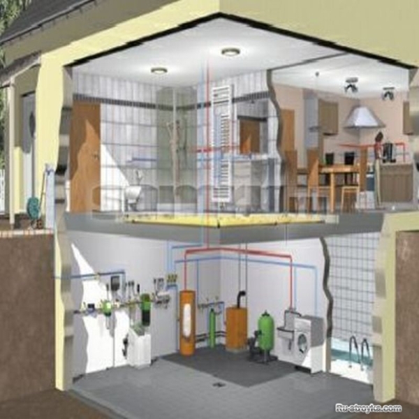 Современные системы отопления Современные системы отопления