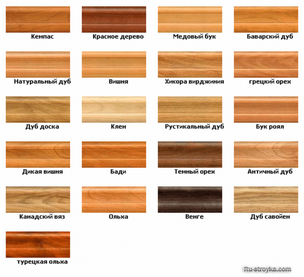 Плинтус натуральный или искусственный Плинтус натуральный или искусственный