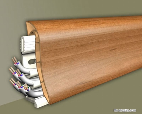 Плинтус натуральный или искусственный Плинтус натуральный или искусственный