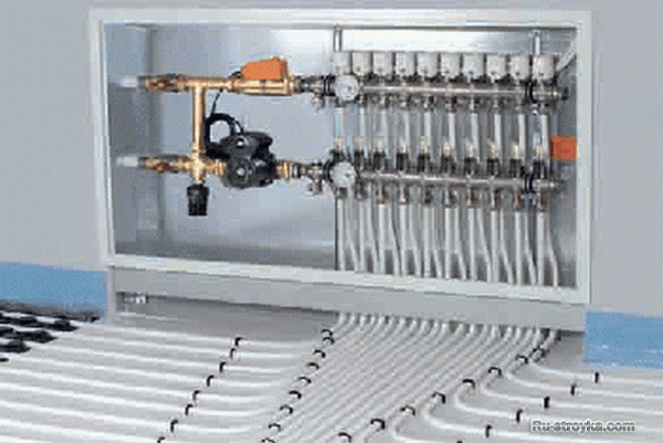 Системы напольного отопления Системы напольного отопления