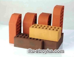 ДОБЫЧА И ПОДГОТОВКА ГЛИНЫ ДОБЫЧА И ПОДГОТОВКА ГЛИНЫ