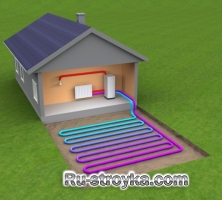 Грунтовые тепловые насосы Грунтовые тепловые насосы