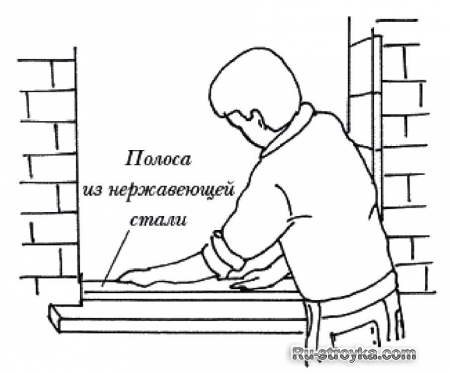 Монтаж окон Монтаж окон