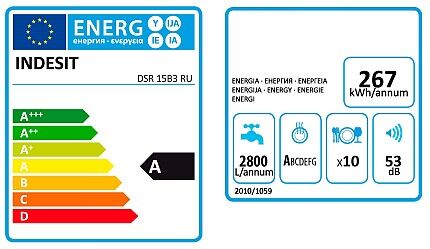 Обзор посудомоечной машины Indesit DSR 15B3 RU: скромный функционал по скромной цене