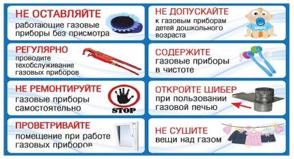 Переоформление договора на газ при смене собственника: порядок действий