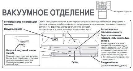 Холодильники Hitachi: пятерка лучших моделей бренда + советы покупателям Холодильники Hitachi: пятерка лучших моделей бренда + советы покупателям