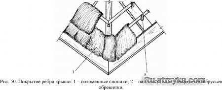 Обустройство кровли из соломы Обустройство кровли из соломы