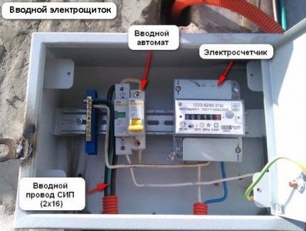 Уличный ящик для электросчетчика: требования и особенности выбора и установки электрощитка Уличный ящик для электросчетчика: требования и особенности выбора и установки электрощитка
