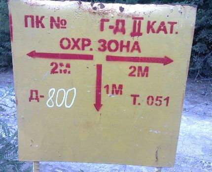 Давление в газопроводе: технические нормы + особенности распределения на линии по давлению газа Давление в газопроводе: технические нормы + особенности распределения на линии по давлению газа