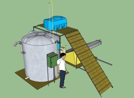 Как получить биогаз из навоза: обзор базовых принципов и устройства установки по производству