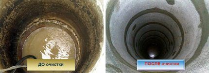 Дезинфекция воды в колодце: особенности проведения процедуры обеззараживания Дезинфекция воды в колодце: особенности проведения процедуры обеззараживания