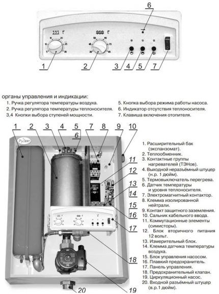 Двухконтурный электрический котел: устройство, разбор преимуществ и недостатков + что учитывать при выборе Двухконтурный электрический котел: устройство, разбор преимуществ и недостатков + что учитывать при выборе