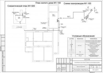 Как производится подключение газа к частному дому: устройство ввода + монтаж системы Как производится подключение газа к частному дому: устройство ввода + монтаж системы