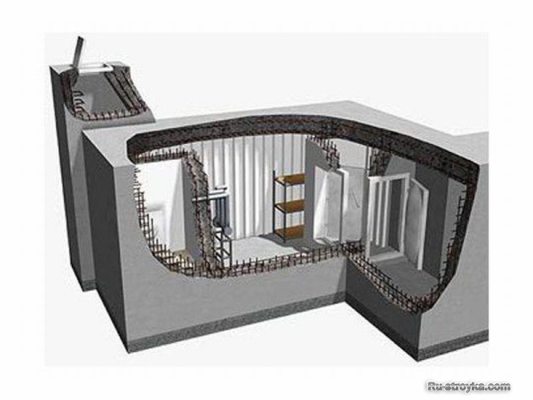 Строительство бомбоубежищ Строительство бомбоубежищ