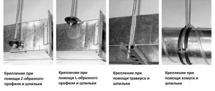 Как производится монтаж воздуховодов: установка гибких и жестких каналов вентиляции Как производится монтаж воздуховодов: установка гибких и жестких каналов вентиляции