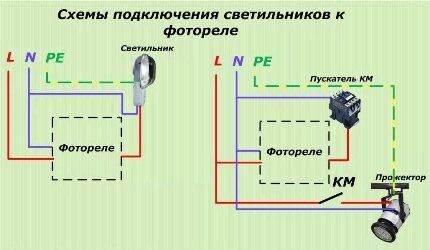 Фотодатчик (фотореле) для уличного освещения: конструкция, принцип работы и советы по монтажу Фотодатчик (фотореле) для уличного освещения: конструкция, принцип работы и советы по монтажу