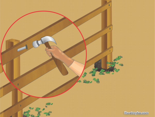 Как построить деревянный забор Как построить деревянный забор