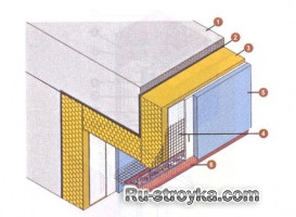 Основные узлы системы фасадного утепления. Основные узлы системы фасадного утепления.