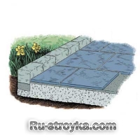 Как сделать площадку из сланца. Как сделать площадку из сланца.