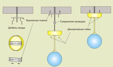 Сборка и установка люстры: подробная инструкция по монтажу и подключению своими руками Сборка и установка люстры: подробная инструкция по монтажу и подключению своими руками