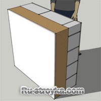 Древесное волокно - изоляция стен. Древесное волокно - изоляция стен.