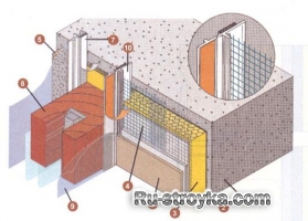 Основные узлы системы фасадного утепления. Основные узлы системы фасадного утепления.