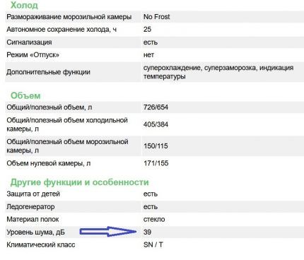 Ремонт холодильников Liebherr: обзор типовых неисправностей и их устранение